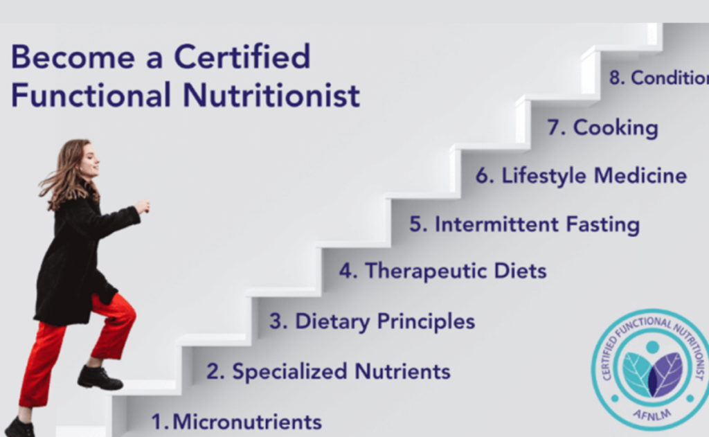 Nutricionista certificado