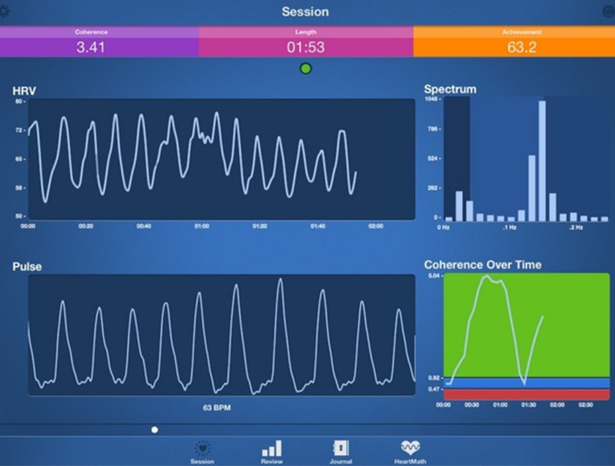 como funciona heartmath